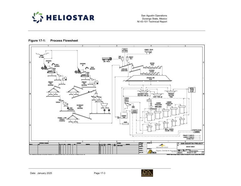 Process diagram from technical-report PDF page 184
